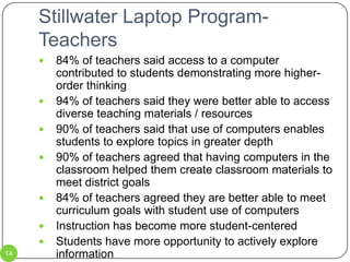 Stillwater Laptop Program-Teachers84% of teachers said access to a computer contributed to students demonstrating more higher-order thinking94% of teachers said they were better able to access diverse teaching materials / resources90% of teachers said that use of computers enables students to explore topics in greater depth90% of teachers agreed that having computers in the classroom helped them create classroom materials to meet district goals84% of teachers agreed they are better able to meet curriculum goals with student use of computersInstruction has become more student-centeredStudents have more opportunity to actively explore informationInstructional content is more up-to-date and interesting for students14