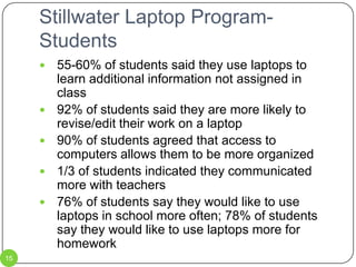 Stillwater Laptop Program-Students55-60% of students said they use laptops to learn additional information not assigned in class92% of students said they are more likely to revise/edit their work on a laptop90% of students agreed that access to computers allows them to be more organized1/3 of students indicated they communicated more with teachers76% of students say they would like to use laptops in school more often; 78% of students say they would like to use laptops more for homework15