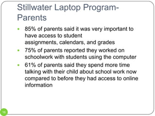 Stillwater Laptop Program-Parents85% of parents said it was very important to have access to student assignments, calendars, and grades75% of parents reported they worked on schoolwork with students using the computer61% of parents said they spend more time talking with their child about school work now compared to before they had access to online information16