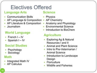 Students must have six classes per semester.