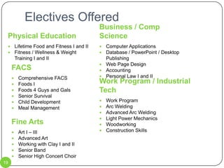 To be eligible for graduation ceremonies, students must have 37 credits by the end of first semester of senior year.17