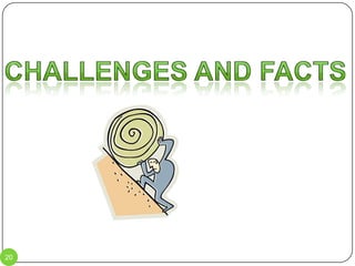 Electives OfferedLanguage ArtsScienceCommunication SkillsAP Language & CompositionAP Literature & CompositionJournalismPhysicsAP ChemistryAnatomy and PhysiologyEnvironmental ScienceIntroduction to BioChemWorld LanguageAgriculture French I – IV