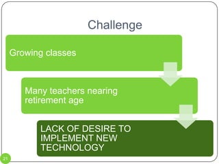 Spanish I – IV Exploring Ag & Natural Resources I and IIAnimal and Plant ScienceIntro to Pre-Veterinarian / Animal ScienceIntroduction to Landscape DesignFloricultureWildlife and FisheriesSocial StudiesPsychology