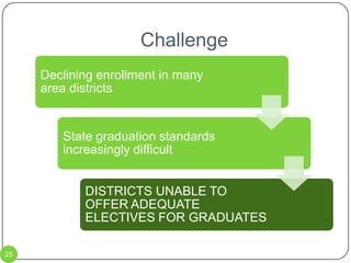 Foods 4 Guys and Gals