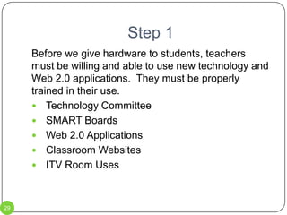 Challenges and Facts20
