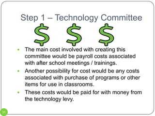 FactsFACT: The district has recently hired a Smart Board consultant to create interactive lessons and train teachersFACT: The district has Smart Boards in every classroomFACT: The district has recently updated and redesigned their web page making updates more user-friendly. 22
