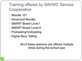 FactsFACT: The district currently has a Speech/Language Pathologist performing teletherapy services for the BOLD school districtFACT: The district has the technology to offer ITV classes to other districts in the areaFACT: The district is currently using the ITV room for one French class per dayFACT: The district is one of the largest districts in the area, thus it is one of the most likely to be able to offer electives.26