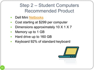 Step 1 – Sample WikiThis link provides access to two Wikis created by students in the DLiTE Program at Bemidji State University.http://coolkidlit-4-socialstudies.pbworks.com/http://wikisota.pbworks.com/This link provides access to a Wiki that I have created for myself in my teacher education program.  http://tanissen.pbworks.com/FrontPage38