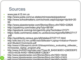 Step 1Monitoring ProgressThe technology committee will meet monthly to discuss applications that have been tried in the classroom.  Once an application has been introduced to all classroom teachers, a survey will be conducted detailing the results of how teachers have integrated that application into their curriculum.  Survey Monkey will be used.The district can also use standardized test scores as a way to determine if these applications are assisting students in passing those tests.45