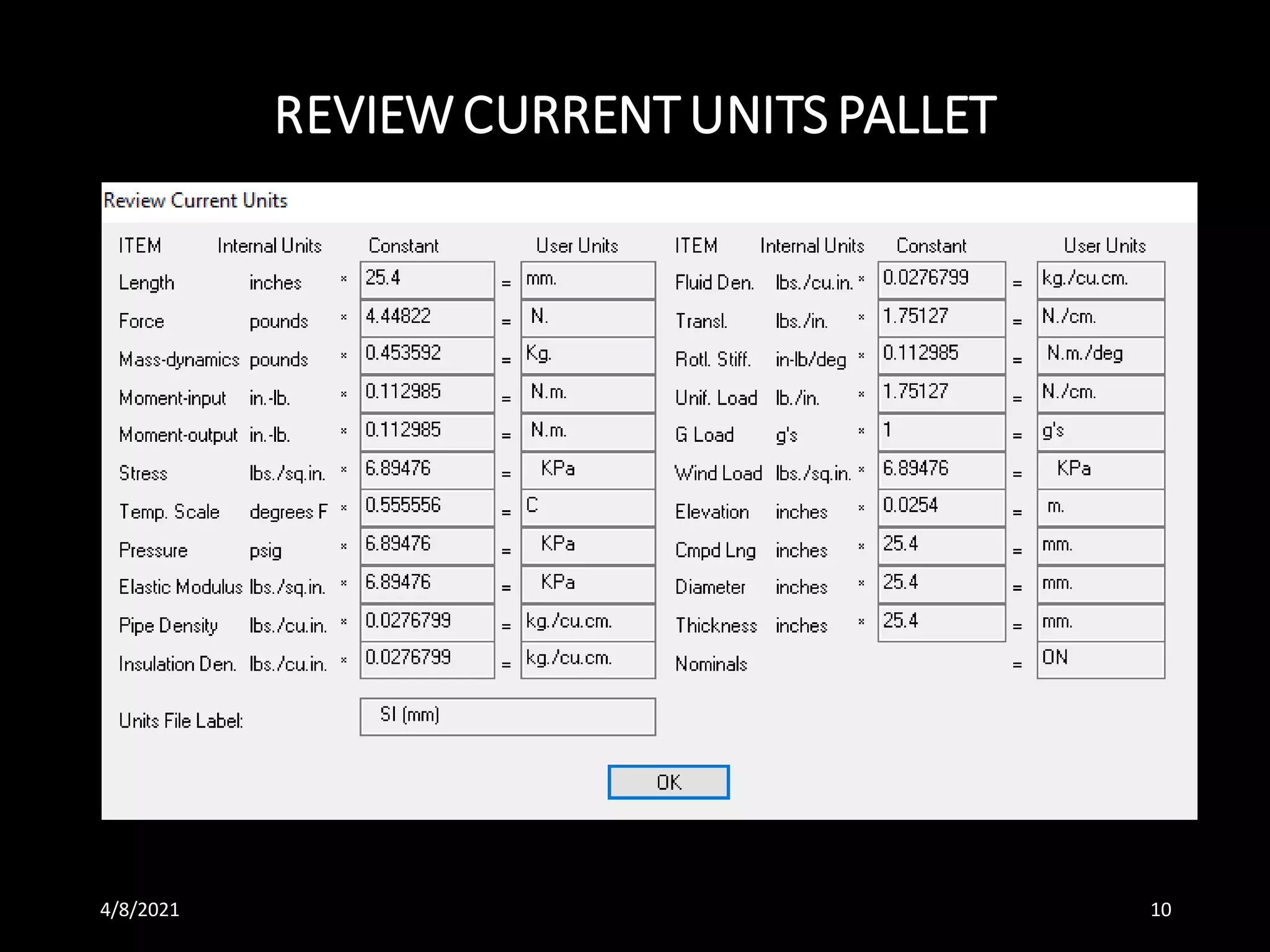 REVIEWCURRENTUNITS PALLET
4/8/2021 10
 