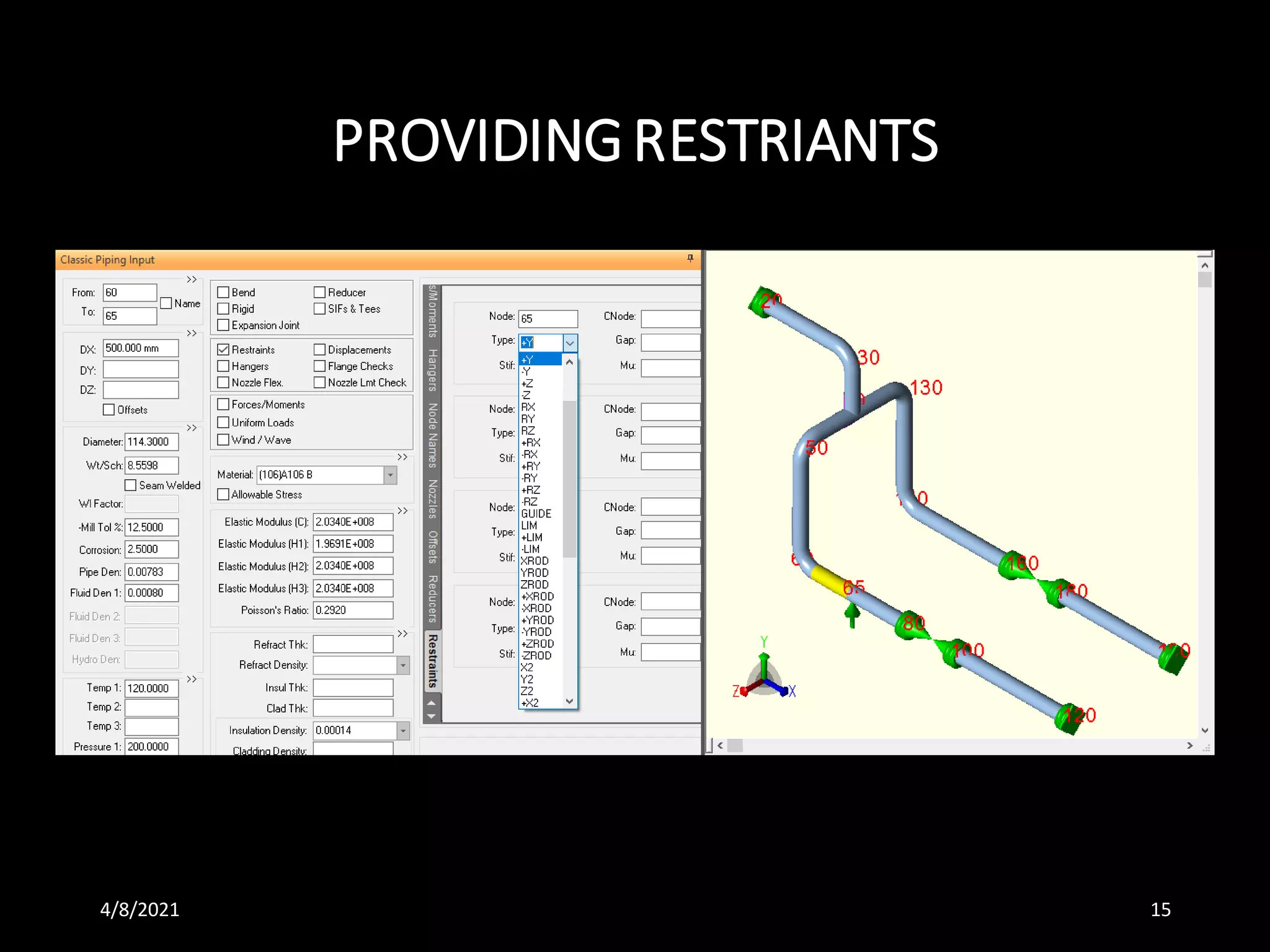 PROVIDINGRESTRIANTS
4/8/2021 15
 