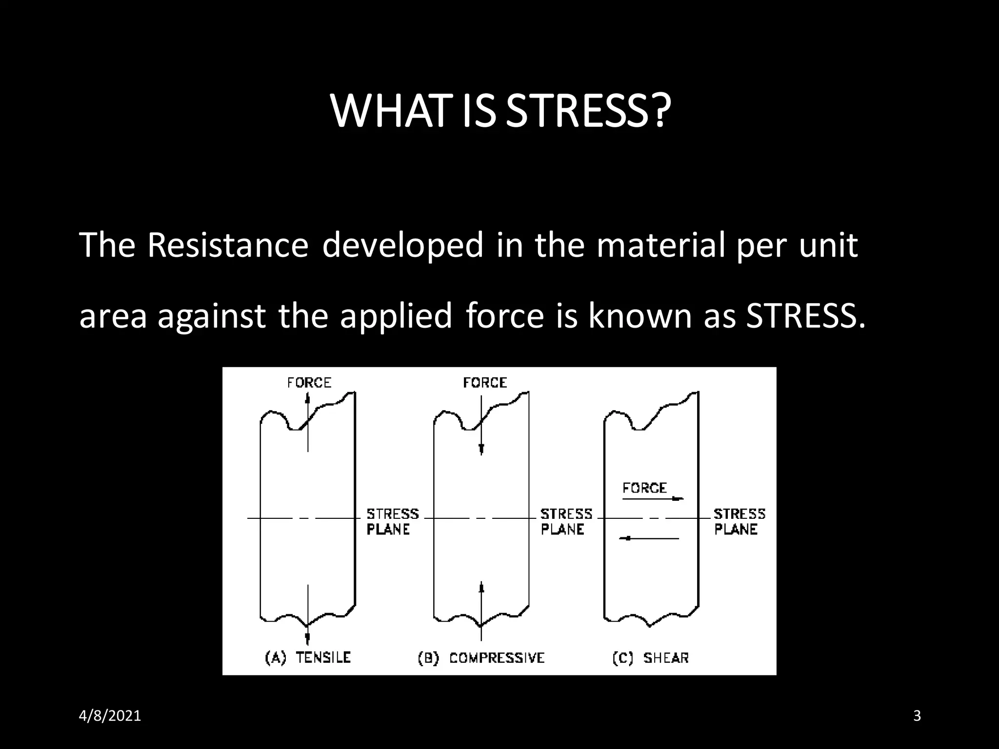 WHAT IS STRESS?
The Resistance developed in the material per unit
area against the applied force is known as STRESS.
4/8/2021 3
 