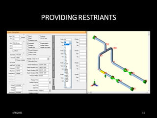 Introduction to Pipe stress analysis | PDF