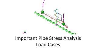 Important Pipe Stress Analysis
Load Cases
 
