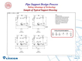 Pipe Support Design Process - Lisega for SPED | PDF