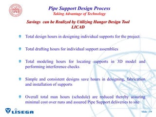 Pipe Support Design Process - Lisega for SPED | PDF