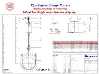 Standard Support Design Pipe Support Design Process - Lisega for SPED | PDF