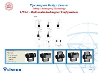 Standard Support Design Pipe Support Design Process - Lisega for SPED | PDF