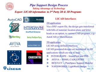 Intergraph Pds Pipe Support Design Process - Lisega for SPED | PDF