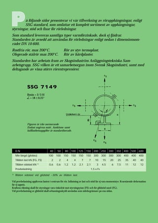 Pipe support screen | PDF