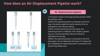 pipetting technique and microscope handling.pptx