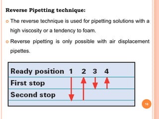 Reverse Pipetting technique:
 The reverse technique is used for pipetting solutions with a
high viscosity or a tendency to foam.
 Reverse pipetting is only possible with air displacement
pipettes.
16
 
