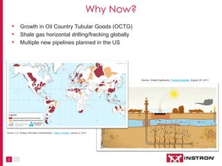 2
Why Now?
• Growth in Oil country tubular goods (OCTG)
• Shale gas horizontal drilling/fracking globally
• Multiple new p...