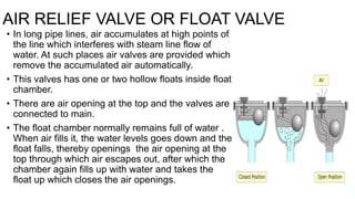 AIR RELIEF VALVE OR FLOAT VALVE
• In long pipe lines, air accumulates at high points of
the line which interferes with steam line flow of
water. At such places air valves are provided which
remove the accumulated air automatically.
• This valves has one or two hollow floats inside float
chamber.
• There are air opening at the top and the valves are
connected to main.
• The float chamber normally remains full of water .
When air fills it, the water levels goes down and the
float falls, thereby openings the air opening at the
top through which air escapes out, after which the
chamber again fills up with water and takes the
float up which closes the air openings.
 