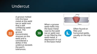 Pipe Welding Defects and Discontinuities.pptx