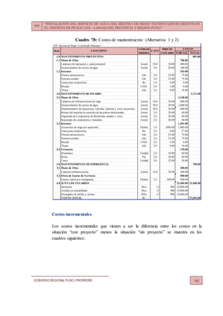 PIP:
“INSTALACIÓN DEL SERVICIO DE AGUA DEL SISTEMA DE RIEGO TECNIFICADO HUARIJUYO EN
EL DISTRITO DE PICHACANI – LARAQUERI, PROVINCIA Y REGIÓN PUNO”
GOBIERNO REGIONALPUNO | PRORRIDRE 142
Cuadro 78: Costos de mantenimiento (Alternativa 1 y 2)
Costos incrementales
Los costos incrementales que vienen a ser la diferencia entre los costos en la
situación “con proyecto” menos la situación “sin proyecto” se muestra en los
cuadros siguientes:
PIP: Sistema de Riego Tecnificado Huarijuyo
UNIDAD PRECIO
MEDIDA UNITARIO PARCIAL TOTAL
1.0 MANTENIMIENTO PREVENTIVO 883.00
1.1 Mano de Obra 700.00
Limpieza de captacion y canal principal Jornal 30.0 20.00 600.00
Encauzamiento de cursos de agua Jornal 5.0 20.00 100.00
1.2 Insumos 183.00
Pintura anticorrosiva Gln 3.0 25.00 75.00
Puntura esmalte Gln 3.0 25.00 75.00
Grasa para compuertas lbs 1.0 9.00 9.00
Brocha UND. 2.0 3.00 6.00
Thiner Gln 2.0 9.00 18.00
2.0 MANTENIMIENTO RUTINARIO 3,711.00
2.1 Mano de Obra 2,340.00
Limpieza de Infraestructura de riego Jornal 30.0 20.00 600.00
Encauzamiento de cursos de agua Jornal 50.0 20.00 1,000.00
Mantenimiento de aspersores, valvulas, tuberias y otros accesorios Jornal 30.0 20.00 600.00
Resane del material en concreto de las partes deterioradas Jornal 3.0 20.00 60.00
Engrasado de Compuertas de Bocatoma, canales y otros Jornal 2.0 20.00 40.00
Repintado de compuertas y barandas Jornal 2.0 20.00 40.00
2.2 Insumos 1,201.00
Accesorios de riego por aspersión Global 1.0 1000.00 1,000.00
Grasa para compuertas lbs 3.0 9.00 27.00
Pintura anticorrosiva Gln 3.0 25.00 75.00
Puntura esmalte Gln 3.0 25.00 75.00
Brocha UND. 2.0 3.00 6.00
Thiner Gln 2.0 9.00 18.00
2.4 Vestuario 170.00
Mameluco Unidad 2.0 30.00 60.00
Botas Par 2.0 30.00 60.00
Casco Unidad 2.0 25.00 50.00
3.0 MANTENIMIENTO DE EMERGENCIA 700.00
3.1 Mano de Obra 200.00
Limpieza Infraestructura Jornal 10.0 20.00 200.00
3.2 Otros de Gastos de Servicios 500.00
Gastos varios por emergencia Global 1.0 500.00 500.00
4.0 JUNTA DE USUARIOS 32,400.00 32,400.00
Secretaria Mes 12 900 10,800.00
Auxiliar en contabilidad Mes 12 900 10,800.00
Encargados de tarifas y cuotas MEs 12 900 10,800.00
COSTO TOTAL S/. 37,694.00
Item CONCEPTO CANT
COSTO
 