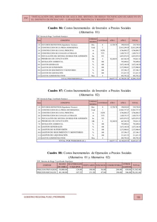 PIP:
“INSTALACIÓN DEL SERVICIO DE AGUA DEL SISTEMA DE RIEGO TECNIFICADO HUARIJUYO EN
EL DISTRITO DE PICHACANI – LARAQUERI, PROVINCIA Y REGIÓN PUNO”
GOBIERNO REGIONALPUNO | PRORRIDRE 150
Cuadro 86: Costos Incrementales de Inversión a Precios Sociales
(Alternativa 01)
Cuadro 87: Costos Incrementales de Inversión a Precios Sociales
(Alternativa 02)
Cuadro 88: Costos Incrementales de Operación a Precios Sociales
(Alternativa 01 y Alternativa 02)
PIP: Sistema de Riego Tecnificado Huarijuyo
UNIDAD
MEDIDA
1.0 ESTUDIOS DEFINITIVOS (Expediente Técnico) Doc. 8 12,728.78 198,010.03 210,738.81
2.0 CONSTRUCCION DE LA PRESA HOMOGENEA Unid 1 22,012,299.29 22,012,299.29
3.0 CONSTRUCCION DE CANAL PRINCIPAL m 14250 4,766,884.27 4,766,884.27
4.0 CONSTRUCCION DE CANALES LATERALES m 7575 1,420,755.57 1,420,755.57
5.0 INSTALACIÓN DEL SISTEMA DE RIEGO POR ASPERSIÓN ha 352 6,053,074.52 6,053,074.52
6.0 PROGRAMA DE CAPACITACIÓN Glb 4 92,248.93 667,582.59 759,831.52
7.0 MITIGACIÓN AMBIENTAL % 100 793,698.61 793,698.61
8.0 GASTOS GENERALES % 100 3,672,168.38 3,672,168.38
9.0 GASTOS DE SUPERVISIÓN % 100 2,272,908.01 2,272,908.01
10.0 GASTOS DE SEGUIMIENTO YMONITOREO % 100 227,396.17 227,396.17
11.0 GASTOS DE LIQUIDACIÓN % 100 211,631.55 211,631.55
12.0 GASTOS ADMINISTRATIVOS Mes 4 492,792.22 492,792.22
104,977.71 42,789,201.20 42,894,178.91TOTAL POR PERIODOS (S/.)
TOTALÍtem CONCEPTO CANTIDAD AÑO 1 AÑO 2
PIP: Sistema de Riego Tecnificado Huarijuyo
UNIDAD
MEDIDA
1.0 ESTUDIOS DEFINITIVOS (Expediente Técnico) Doc. 8 12,728.78 198,010.03 210,738.81
2.0 CONSTRUCCION DE LA PRESA HETEROGENEA Unid 1 23,963,757.47 23,963,757.47
3.0 CONSTRUCCION DE CANAL PRINCIPAL m 14250 4,766,884.27 4,766,884.27
4.0 CONSTRUCCION DE CANALES LATERALES m 7575 1,420,755.57 1,420,755.57
5.0 INSTALACIÓN DEL SISTEMA DE RIEGO POR ASPERSIÓN ha 352 6,053,074.52 6,053,074.52
6.0 PROGRAMA DE CAPACITACIÓN Glb 4 92,248.93 667,582.59 759,831.52
7.0 MITIGACIÓN AMBIENTAL % 100 793,698.61 793,698.61
8.0 GASTOS GENERALES % 100 3,672,168.38 3,672,168.38
9.0 GASTOS DE SUPERVISIÓN % 100 2,272,908.01 2,272,908.01
10.0 GASTOS DE SEGUIMIENTO Y MONITOREO % 100 227,396.17 227,396.17
11.0 GASTOS DE LIQUIDACIÓN % 100 211,631.55 211,631.55
12.0 GASTOS ADMINISTRATIVOS Mes 4 492,792.22 492,792.22
104,977.71 44,740,659.39 44,845,637.10
AÑO 1 AÑO 2 TOTALÍtem CONCEPTO CANTIDAD
TOTAL POR PERIODOS (S/.)
PIP: Sistema de Riego Tecnificado Huarijuyo
MANO MATERIALES OTROS
DE OBRA Y EQUIPOS GASTOS
PRECIOS PRIVADOS 54,000.00 128.00 180.00 56.00 288.00 650.00 55,302.00
PRECIOS SOCIALES 49,140.00 107.52 151.20 47.04 190.08 546.00 50,181.84
TOTALCOMBUSTIBLEINSUMOSVESTUARIOCOSTOS
 