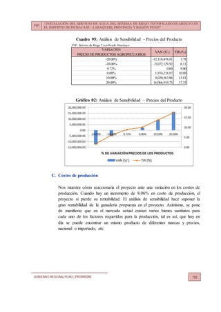 PIP:
“INSTALACIÓN DEL SERVICIO DE AGUA DEL SISTEMA DE RIEGO TECNIFICADO HUARIJUYO EN
EL DISTRITO DE PICHACANI – LARAQUERI, PROVINCIA Y REGIÓN PUNO”
GOBIERNO REGIONALPUNO | PRORRIDRE 155
Cuadro 95: Análisis de Sensibilidad - Precios del Producto
Gráfico 02: Análisis de Sensibilidad – Precios del Producto
C. Costos de producción
Nos muestra cómo reaccionaría el proyecto ante una variación en los costos de
producción. Cuando hay un incremento de 8.06% en costo de producción, el
proyecto si pierde su rentabilidad. El análisis de sensibilidad hace suponer la
gran rentabilidad de la ganadería propuesta en el proyecto. Asimismo, se pone
de manifiesto que en el mercado actual existen varios bienes sustitutos para
cada uno de los factores requeridos para la producción, tal es así, que hoy en
día se puede encontrar un mismo producto de diferentes marcas y precios,
nacional o importado, etc.
PIP: Sistema de Riego Tecnificado Huarijuyo
VARIACIÓN
PRECIO DE PRODUCTOS AGROPECUARIOS
-20.00% -12,118,476.81 1.78
-10.00% -5,072,129.92 6.11
9.72% 0.00 9.00
0.00% 1,974,216.97 10.09
10.00% 9,020,563.86 13.81
20.00% 16,066,910.75 17.35
VAN (S/.) TIR (%)
 