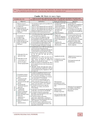 PIP:
“INSTALACIÓN DEL SERVICIO DE AGUA DEL SISTEMA DE RIEGO TECNIFICADO HUARIJUYO EN
EL DISTRITO DE PICHACANI – LARAQUERI, PROVINCIA Y REGIÓN PUNO”
GOBIERNO REGIONALPUNO | PRORRIDRE 33
Cuadro 10: Matriz de marco lógico
NOMBRE DEL PIP:
“INSTALACION DEL SERVICIO DE AGHUA DEL SISTEMA DE RIEGO TECNIFICADO
HUARIJUYO EN EL DISTRITO DE PICHACANI – LARAQUERI, PROVINCIA Y REGION PUNO
Objetivos Indicadores Medios de Verificación Supuestos
FIN
Mejorar el nivel
socioeconómicode los
productores
agropecuarios del
ámbito del Sistema de
Riego Tecnificado
Huarijuyo
1. Incrementarel ingreso de los productores
agropecuarios:
20% en 3 años después del inicio del PIP
40% en 5 años después del inicio del PIP
60% en 7 años después del inicio del PIP
2. Reducir la migración en 5% a los 5 años
de iniciado la intervencióndel proyecto.
Estadísticas generales
de desarrollo
socioeconómicodel
ámbito de Proyecto.
Crecimiento del PEA
del ámbito del
proyecto.
Mapa de pobreza
Los productores
agropecuarios se empeñan en
actividades agropecuarias y
mejoran sus ingresos
económicos y nivel de vida.
Los productores nomigran,
permanecen enel ámbitode
proyecto.
Propósito
Incrementar la
producción y
productividad
agropecuaria en el
ámbito del Sistema de
Riego Tecnificado
Huarijuyo.
1,125.20hectáreas bajo riegoporgravedad
y 352 hectáreas poraspersión.
Para el 3 año se tieneagua para riego
incrementandola superficie agrícola
principalmente en la producción de cebada
y avena forrajera, alfalfa, pastos cultivados
incrementandola productividaden 20%.
Incremento de la producciónde leche de
2.5 litros/vaca/día a 10.0litros /vaca/día.
Registro de
producción agrícola y
pecuaria por MINAG.
Censo Agropecuario.
INEI
Encuesta a la
población del ámbito
del proyecto.
Existenciade políticas del
sector agrario, que apoyan
este tipo de proyectos.
Uso adecuado de tecnología
agropecuaria bajo riego.
Productos agropecuarios
posesionados en el mercado
local y regional.
Componente
Adecuada oferta de
agua para riego
Adecuado nivel de
conocimiento en
gestión de agua y
manejo agropecuario
Cumplimiento con el 100% de metas de la
construcción de infraestructura de
almacenamiento, conducción, distribución
y optimización enun periodo de 2 años.
Garantizar un volumenútil de 5.01 MMC
en los 20 años de vida útil de la
infraestructura.
Cumplimiento de 100% de metas de la
capacitación en gestión del agua para
riego, maneo de cultivos y manejo de
ganado en un periodo de 2 años
Padrón de usuarios actualizado del 100%
de los usuarios al tercer año de operación
del proyecto.
Adecuada manejo del agua para riego y
manejo agropecuario después de 2 años de
operacióndel proyecto, llegando al 100%
en el año 10.
Liquidación de obra
Evaluación en campo
de adaptaciónde
técnicas
Adquisición de insumos en
forma oportuna
Participaciónmasiva de
beneficiarios
Acciones
Expediente técnico
Construcciónde la
presa
Construccióndel
canal principal
Construcciónde canal
lateral
Instalación del
sistema de riego por
aspersión
Programade
capacitación
Impactoambiental
Gastos generales
Gastos de supervisión
Gastos de
seguimiento y
monitoreo
Gastos de liquidación
Gastos
administrativos
Se realiza 8 expedientes técnicos, en un
periodo promediode dos meses en dos
años, a un costo total de S/. 239,770.85
Se construirá la presa Molla,en 12meses,
a un costo de S/. 27’223,914.05
Se construirá el canal principal, en 8
meses, a un costo de S/. 6’079,053.15
Se construirá los canales laterales, en 4
meses, a un costo de S/. 1’813, 659.97
Se instalara el sistema de riego por
aspersión, en 5 meses, a un costoS/.
7’551,972.02
Se ejecutara el programa de capacitación,
en dos años, a un costo S/. 878,588.00
Se mitiga los impactos ambientales
generados, en un periodode un año, a un
costo de S/. 926,337.28
Se ejecuta los gastos generales,
supervisión, seguimiento y monitoreoy
liquidación en un periodo de dos años a un
costo total de S/. 7’015,499.02
Se ejecuta los gastos administrativos de
proyecto, en un periodode 4 meses, a un
costo de S/. 542,837.60
Valorizaciones
mensuales de avance
físico y financiero de la
obra
Registro de asistentes a
capacitaciones
(módulos impresos)
Informefinal de avance
y liquidación de la obra
Adecuarse al cronograma de
actividades y desembolso
oportuno de recursos
financieros
 