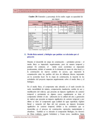 PIP:
“INSTALACIÓN DEL SERVICIO DE AGUA DEL SISTEMA DE RIEGO TECNIFICADO HUARIJUYO EN
EL DISTRITO DE PICHACANI – LARAQUERI, PROVINCIA Y REGIÓN PUNO”
GOBIERNO REGIONALPUNO | PRORRIDRE 55
Cuadro 20: Extensión y porcentaje de los suelos según su capacidad de
uso mayor
E. Medio físico natural y biológico que podrían ser afectados por el
proyecto
Durante el desarrollo de etapa de construcción - actividades previas - el
medio físico es impactado negativamente, pero de manera temporal y
puntual. En contraste, el medio socio económico es impactado
positivamente, debido al aumento de la demanda de mano de obra local y a
la construcción de nuevos caminos de acceso, que mejorarán la
comunicación entre los pueblos del área de influencia directa, mejorando
así la economía local. En la etapa de construcción, la mayoría de las
actividades del proyecto impactan negativamente sobre el medio físico y el
biológico.
En el medio físico, el componente más afectado es el suelo (erosión de
suelo, inestabilidad de taludes, compactación, inundación, cambio de uso y
modificación del relieve), que presenta un impacto significativo de carácter
temporal y permanente en algunos casos; seguidamente se tiene el
componente referido al aire (alteración de la calidad del aire y generación
de ruidos) que presenta un impacto significativo de carácter temporal; y por
último se tiene al componente agua (calidad de agua superficial, régimen
fluvial y variación del flujo del rio) presenta un impacto levemente
significativo de carácter temporal, debido a las actividades que se
desarrollan en el proceso de construcción, operación, mantenimiento y
abandono. También se ve afectado el componente Biológico, los factores
de Flora (cubierta vegetal, bofedales) y Fauna (aves, mamíferos, fauna
ha % ha % ha %
A 496.39 20.88 A3 496.39 20.88 A3sce(r) 496.39 20.88
P3sc(r) 228.69 9.62
P3sce(r) 756.45 31.82
P3scw 592.26 24.92
SUB-TOTAL 2,073.79 87.24 2,073.79 87.24 2,073.79 87.24
Colinas 191.01 8.04
Riacuelos 3.18 0.13
Bancos del Rio 39.18 1.65
Bofedales 12.58 0.53
Lagunas Temporales 4.37 0.18
Centro Poblado Huarijuyo 12.39 0.52
Viviendas 32.20 1.35
Carreteras y Caminos 8.35 0.35
TOTAL 2,377.05 100.00
Fuente: PRORRIDRE, Estudio Agrológico, 2013
GRUPO CLASE SUB-CLASE
SUPERFICIE SUPERFICIE SUPERFICIE
SIMBOLO SIMBOLO SIMBOLO
P 1,577.40 66.36 P3 1,577.40 66.36
 