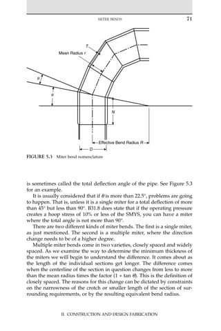 Eagle Pipe Deflection Chart.pdf Piping-and-pipeline-calculations-manual.pdf