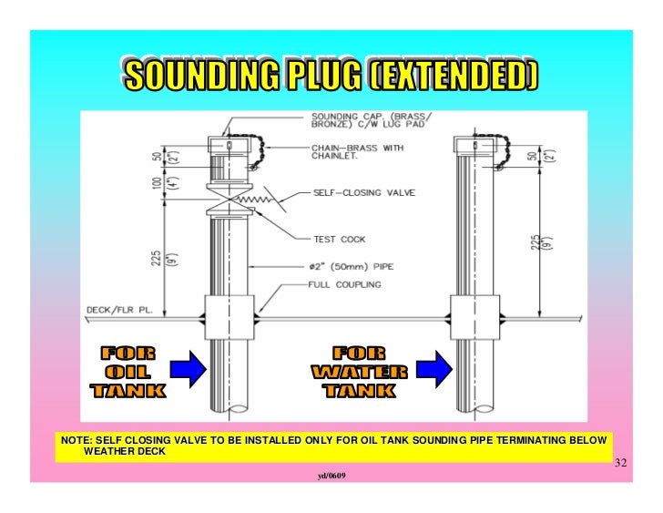 Piping constructionstd