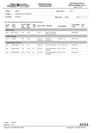 ISPRLClient :
STRATEGIC STORAGE
PADURLocation :
16/43Dept./Sect. :
Project :
PIPING MATERIAL
SPECIFICATION
Copyright EIL- All rights reserved
JOB SPECIFICATION No.
6979-6-44-0005 Rev. 0
Package : IPMCS
Report No. : 50
Template No. 5-0000-0001-T2 Rev.
Page 10 of 20
Sheet 6 of 6Pipe Class : A13A
Input
Id.
Item
Type
Lower
Size
Upper
Size
Sch/
Thk DescriptionMaterial
Commodity
Code
Note
No
Bolt Group
Gasket Group
Trap/Strainer Group
Dmn. STD
(Inch) (Inch)
BOS
GAS
PSR
PSR
PSR
BOLT.STUD
GASKET
STRNR.PERM
STRNR.PERM
STRNR.PERM
0.50
0.50
0.50
2.00
16.00
24.00
24.00
1.50
14.00
24.00
M
M
SPIRAL, 150
SW, Y-TYPE, 800
BW, T-TYPE
BW, T-TYPE
BOLT:A193 GR.B7,
NUT:A194 GR.2H
SP.WND
SS316+CAF
B:A105;INT:SS304
B:A234GR.WPB;IN
T:SS304
B:A234GR.WPBW;I
NT:SS304
BS40404Z0
GK63172Z0
SP303D510
SP13344Z0
SP13644Z0
B-18.2
B-16.20-
ANSI B16.5
MNF'STD
EIL'STD
EIL'STD
Note :(The shaded portion of PMS body shows Field Fabricated Items)
A13A
 