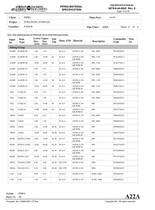 ISPRLClient :
STRATEGIC STORAGE
PADURLocation :
16/43Dept./Sect. :
Project :
PIPING MATERIAL
SPECIFICATION
Copyright EIL- All rights reserved
JOB SPECIFICATION No.
6979-6-44-0005 Rev. 0
Package : IPMCS
Report No. : 50
Template No. 5-0000-0001-T2 Rev.
Page 14 of 20
Sheet 4 ofPipe Class : A22A
Input
Id.
Item
Type
Lower
Size
Upper
Size
Sch/
Thk DescriptionMaterial
Commodity
Code
Note
No
Fitting Group
Dmn. STD
(Inch) (Inch)
ELB90
ELB90
ELB90
ELB45
ELB45
ELB45
ELB45
TEQ
TEQ
TEQ
TEQ
TRED
TRED
TRED
TRED
REDC
REDC
REDE
REDE
SWGC
SWGE
CAP
CAP
ELBOW.90
ELBOW.90
ELBOW.90
ELBOW.45
ELBOW.45
ELBOW.45
ELBOW.45
T.EQUAL
T.EQUAL
T.EQUAL
T.EQUAL
T.RED
T.RED
T.RED
T.RED
REDUC.CONC
REDUC.CONC
REDUC.ECC
REDUC.ECC
SWAGE.CONC
SWAGE.ECC
CAP
CAP
1.00
2.00
16.00
0.50
1.00
2.00
16.00
0.50
1.00
2.00
16.00
0.50
1.00
2.00
16.00
2.00
16.00
2.00
16.00
0.50
0.50
0.50
1.00
1.50
14.00
36.00
0.75
1.50
14.00
36.00
0.75
1.50
14.00
36.00
0.75
1.50
14.00
36.00
14.00
36.00
14.00
36.00
3.00
3.00
0.75
1.50
M
M
M
M
M
M
M, M
M, M
M, M
M, M
M, M
M, M
M, M
M, M
SW, 3000
BW, 1.5D
BW, 1.5D
SW, 6000
SW, 3000
BW, 1.5D
BW, 1.5D
SW, 6000
SW, 3000
BW
BW
SW, 6000
SW, 3000
BW
BW
BW
BW
BW
BW
PBE
PBE
SCRF, 6000
SCRF, 3000
ASTM A 105
ASTM A 234
GR.WPB
ASTM A 234
GR.WPB-W
ASTM A 105
ASTM A 105
ASTM A 234
GR.WPB
ASTM A 234
GR.WPB-W
ASTM A 105
ASTM A 105
ASTM A 234
GR.WPB
ASTM A 234
GR.WPB-W
ASTM A 105
ASTM A 105
ASTM A 234
GR.WPB
ASTM A 234
GR.WPB-W
ASTM A 234
GR.WPB
ASTM A 234
GR.WPB-W
ASTM A 234
GR.WPB
ASTM A 234
GR.WPB-W
ASTM A 105
ASTM A 105
ASTM A 105
ASTM A 105
WA602D2Z1
WAG684Z11
WAG754Z11
WB602D3Z1
WB602D2Z1
WBG684Z11
WBG754Z11
WE602D3Z1
WE602D2Z1
WEG684ZZ1
WEG754ZZ1
WR602D3Z1
WR602D2Z1
WRG684ZZ1
WRG754ZZ1
WUG684ZZ1
WUG754ZZ1
WVG684ZZ1
WVG754ZZ1
WNH026ZZ1
WPH026ZZ1
WF60283Z1
WF60282Z1
B-16.11
B-16.9
B-16.9
B-16.11
B-16.11
B-16.9
B-16.9
B-16.11
B-16.11
B-16.9
B-16.9
B-16.11
B-16.11
B-16.9
B-16.9
B-16.9
B-16.9
B-16.9
B-16.9
BS-3799
BS-3799
B-16.11
B-16.11
Note :(The shaded portion of PMS body shows Field Fabricated Items)
A22A
6
 