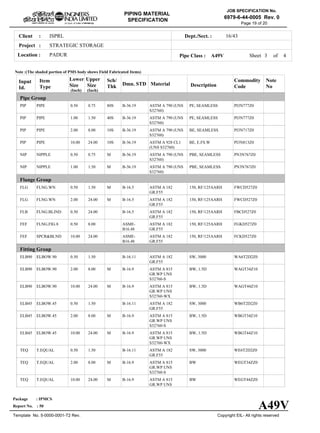 ISPRLClient :
STRATEGIC STORAGE
PADURLocation :
16/43Dept./Sect. :
Project :
PIPING MATERIAL
SPECIFICATION
Copyright EIL- All rights reserved
JOB SPECIFICATION No.
6979-6-44-0005 Rev. 0
Package : IPMCS
Report No. : 50
Template No. 5-0000-0001-T2 Rev.
Page 19 of 20
Sheet 3 ofPipe Class : A49V
Input
Id.
Item
Type
Lower
Size
Upper
Size
Sch/
Thk DescriptionMaterial
Commodity
Code
Note
No
Pipe Group
Flange Group
Fitting Group
Dmn. STD
(Inch) (Inch)
PIP
PIP
PIP
PIP
NIP
NIP
FLG
FLG
FLB
FEF
FEF
ELB90
ELB90
ELB90
ELB45
ELB45
ELB45
TEQ
TEQ
TEQ
PIPE
PIPE
PIPE
PIPE
NIPPLE
NIPPLE
FLNG.WN
FLNG.WN
FLNG.BLIND
FLNG.FIG.8
SPCR&BLND
ELBOW.90
ELBOW.90
ELBOW.90
ELBOW.45
ELBOW.45
ELBOW.45
T.EQUAL
T.EQUAL
T.EQUAL
0.50
1.00
2.00
10.00
0.50
1.00
0.50
2.00
0.50
0.50
10.00
0.50
2.00
10.00
0.50
2.00
10.00
0.50
2.00
10.00
0.75
1.50
8.00
24.00
0.75
1.50
1.50
24.00
24.00
8.00
24.00
1.50
8.00
24.00
1.50
8.00
24.00
1.50
8.00
24.00
80S
40S
10S
10S
M
M
M
M
M
M
M
M
M
M
PE, SEAMLESS
PE, SEAMLESS
BE, SEAMLESS
BE, E.FS.W
PBE, SEAMLESS
PBE, SEAMLESS
150, RF/125AARH
150, RF/125AARH
150, RF/125AARH
150, RF/125AARH
150, RF/125AARH
SW, 3000
BW, 1.5D
BW, 1.5D
SW, 3000
BW, 1.5D
BW, 1.5D
SW, 3000
BW
BW
ASTM A 790 (UNS
S32760)
ASTM A 790 (UNS
S32760)
ASTM A 790 (UNS
S32760)
ASTM A 928 CL1
(UNS S32760)
ASTM A 790 (UNS
S32760)
ASTM A 790 (UNS
S32760)
ASTM A 182
GR.F55
ASTM A 182
GR.F55
ASTM A 182
GR.F55
ASTM A 182
GR.F55
ASTM A 182
GR.F55
ASTM A 182
GR.F55
ASTM A 815
GR.WP UNS
S32760-S
ASTM A 815
GR.WP UNS
S32760-WX
ASTM A 182
GR.F55
ASTM A 815
GR.WP UNS
S32760-S
ASTM A 815
GR.WP UNS
S32760-WX
ASTM A 182
GR.F55
ASTM A 815
GR.WP UNS
S32760-S
ASTM A 815
GR.WP UNS
PI3N777Z0
PI3N777Z0
PI3N717Z0
PI3N813Z0
PN3N767Z0
PN3N767Z0
FWCD527Z0
FWCD527Z0
FBCD527Z0
FGKD527Z0
FCKD527Z0
WA6T2D2Z0
WAGT34Z10
WAGT44Z10
WB6T2D2Z0
WBGT34Z10
WBGT44Z10
WE6T2D2Z0
WEGT34ZZ0
WEGT44ZZ0
B-36.19
B-36.19
B-36.19
B-36.19
B-36.19
B-36.19
B-16.5
B-16.5
B-16.5
ASME-
B16.48
ASME-
B16.48
B-16.11
B-16.9
B-16.9
B-16.11
B-16.9
B-16.9
B-16.11
B-16.9
B-16.9
Note :(The shaded portion of PMS body shows Field Fabricated Items)
A49V
4
 