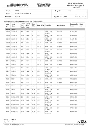 ISPRLClient :
STRATEGIC STORAGE
PADURLocation :
16/43Dept./Sect. :
Project :
PIPING MATERIAL
SPECIFICATION
Copyright EIL- All rights reserved
JOB SPECIFICATION No.
6979-6-44-0005 Rev. 0
Package : IPMCS
Report No. : 50
Template No. 5-0000-0001-T2 Rev.
Page 8 of 20
Sheet 4 ofPipe Class : A13A
Input
Id.
Item
Type
Lower
Size
Upper
Size
Sch/
Thk DescriptionMaterial
Commodity
Code
Note
No
Fitting Group
Dmn. STD
(Inch) (Inch)
ELB90
ELB90
ELB90
ELB45
ELB45
ELB45
ELB45
ELB45
TEQ
TEQ
TEQ
TEQ
TEQ
TRED
TRED
TRED
TRED
TRED
REDC
REDC
REDC
REDE
REDE
ELBOW.90
ELBOW.90
ELBOW.90
ELBOW.45
ELBOW.45
ELBOW.45
ELBOW.45
ELBOW.45
T.EQUAL
T.EQUAL
T.EQUAL
T.EQUAL
T.EQUAL
T.RED
T.RED
T.RED
T.RED
T.RED
REDUC.CONC
REDUC.CONC
REDUC.CONC
REDUC.ECC
REDUC.ECC
2.00
16.00
30.00
0.50
1.50
2.00
16.00
30.00
0.50
1.50
2.00
16.00
30.00
0.50
1.50
2.00
16.00
30.00
2.00
16.00
30.00
2.00
16.00
14.00
24.00
52.00
1.00
1.50
14.00
24.00
52.00
1.00
1.50
14.00
24.00
52.00
1.00
1.50
14.00
24.00
52.00
14.00
24.00
52.00
14.00
24.00
M
M
M
M
M
M
M
M
M
M, M
M, M
M, M
M, M
M, M
M, M
M, M
M, M
BW, 1.5D
BW, 1.5D
BW, 1.5D
SW, 9000
SW, 6000
BW, 1.5D
BW, 1.5D
BW, 1.5D
SW, 9000
SW, 6000
BW
BW
BW
SW, 9000
SW, 6000
BW
BW
BW
BW
BW
BW
BW
BW
ASTM A 234
GR.WPB
ASTM A 234
GR.WPB
ASTM A 234
GR.WPB-W
ASTM A 105
ASTM A 105
ASTM A 234
GR.WPB
ASTM A 234
GR.WPB
ASTM A 234
GR.WPB-W
ASTM A 105
ASTM A 105
ASTM A 234
GR.WPB
ASTM A 234
GR.WPB-W
ASTM A 234
GR.WPB-W
ASTM A 105
ASTM A 105
ASTM A 234
GR.WPB
ASTM A 234
GR.WPB-W
ASTM A 234
GR.WPB-W
ASTM A 234
GR.WPB
ASTM A 234
GR.WPB-W
ASTM A 234
GR.WPB-W
ASTM A 234
GR.WPB
ASTM A 234
GR.WPB-W
WAG684Z10
WAG684Z10
WAG754Z10
WB602D4Z0
WB602D3Z0
WBG684Z10
WBG684Z10
WBG754Z10
WE602D4Z0
WE602D3Z0
WEG684ZZ0
WEG754ZZ0
WEG754ZZ0
WR602D4Z0
WR602D3Z0
WRG684ZZ0
WRG754ZZ0
WRG754ZZ0
WUG684ZZ0
WUG754ZZ0
WUG754ZZ0
WVG684ZZ0
WVG754ZZ0
B-16.9
B-16.9
B-16.9
B-16.11
B-16.11
B-16.9
B-16.9
B-16.9
B-16.11
B-16.11
B-16.9
B-16.9
B-16.9
B-16.11
B-16.11
B-16.9
B-16.9
B-16.9
B-16.9
B-16.9
B-16.9
B-16.9
B-16.9
Note :(The shaded portion of PMS body shows Field Fabricated Items)
A13A
6
 