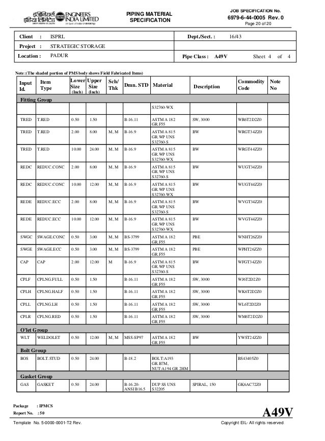 Piping Material Specification Chart piping-material-specification-chart