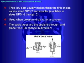 Piping - training course