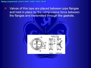 Piping - training course