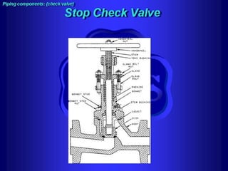 Piping - training course