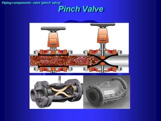Piping - training course