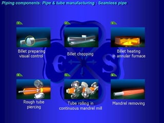 Piping - training course