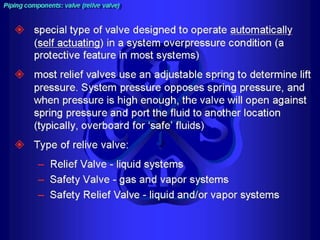 Piping - training course