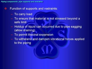 Piping - training course