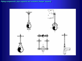Piping - training course