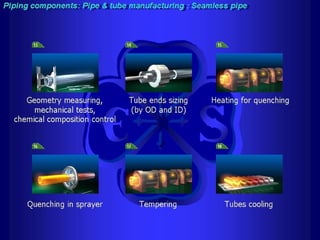 Piping - training course